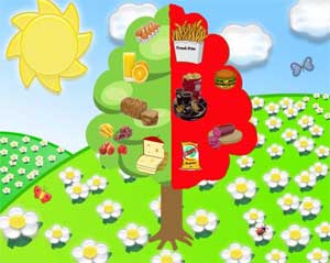 Учебное пособие ДИДАКТИЧЕСКАЯ ИГРА ЧУДО-ДЕРЕВО