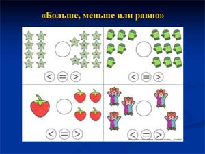 Математическая квест-игра «Они защищали Родину».