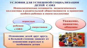 Особенности адаптации детей с ОВЗ к условиям детского сада