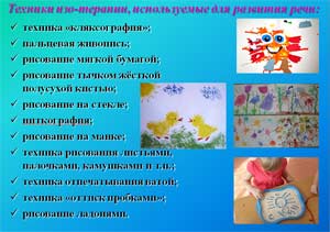 Использование методов арт-терапии в коррекционно-развивающей работе с дошкольниками с тяжелыми нарушениями речи