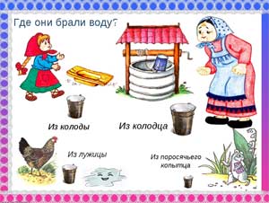 Конспект занятия по развитию речи: пересказ русской народной сказки «У страха глаза велики»