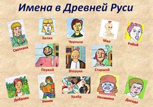 Беседа с элементами презентацией «Каждый человек имеет право на имя»