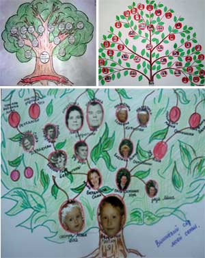 images/stories/0003/rodoslov.jpg