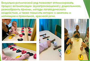 Использование визуально-ритмических рядов в процессе автоматизации поставленных звуков в условиях логопункта