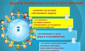 Открытый показ непосредственно — образовательной деятельности по речевому развитию формированию поликультурных качеств и толерантного воспитания детей дошкольного возраста