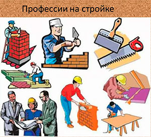 Конспект организованной образовательной деятельности в подготовительной к школе группе для детей с ТНР «Профессии на стройке»