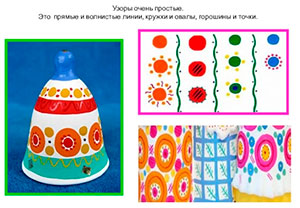 Занятие по рисованию в средней группе. Украсим шапочку (по мотивам дымковской росписи)