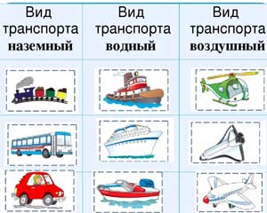 Конспект фронтального логопедического занятия для детей подготовительной группы. Лексическая тема: «Транспорт». Тема: «Дифференциация звуков Р-Л».