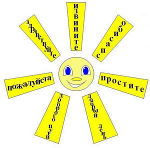 Волшебные слова