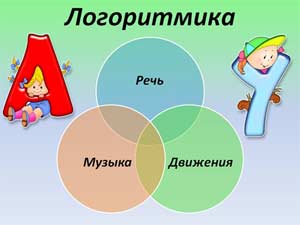 Спортивный праздник с элементами логоритмики «Цветок здоровья»