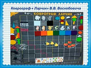 «Развитие активной речи у детей младшего дошкольного возраста посредством дидактического пособия «Коврограф»