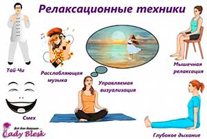 Приемы релаксации, которые помогут педагогам справиться с напряжением в течение дня.