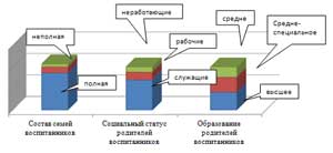 ВОСЕМЬ ГРАНЕЙ ПЕДАГОГИЧЕСКОГО ПРОФЕССИОНАЛИЗМА