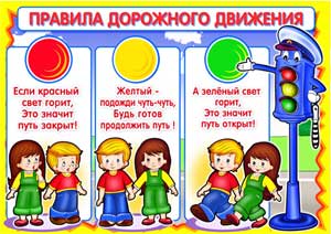 Конспект непосредственно образовательной деятельности в подготовительной группе «Правила дорожные знать каждому положено»