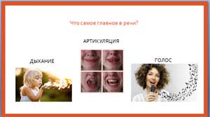 Искусство говорить