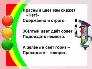 Досуг по ПДД в группах старшего дошкольного возраста (компенсирующей направленности) «Правила дорожные всем нам знать положено!»