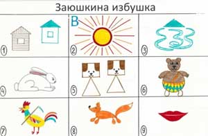 Применение мнемотехники в коррекционно – образовательной работе с детьми с нарушением речи